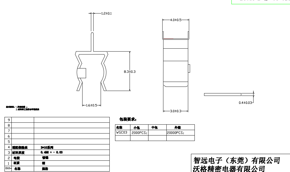 WGC03 2-40A 32V