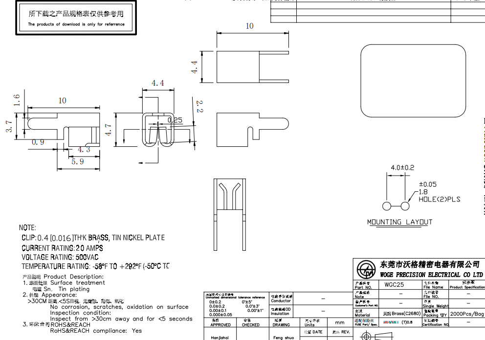 WGC25 32V 2A-40A