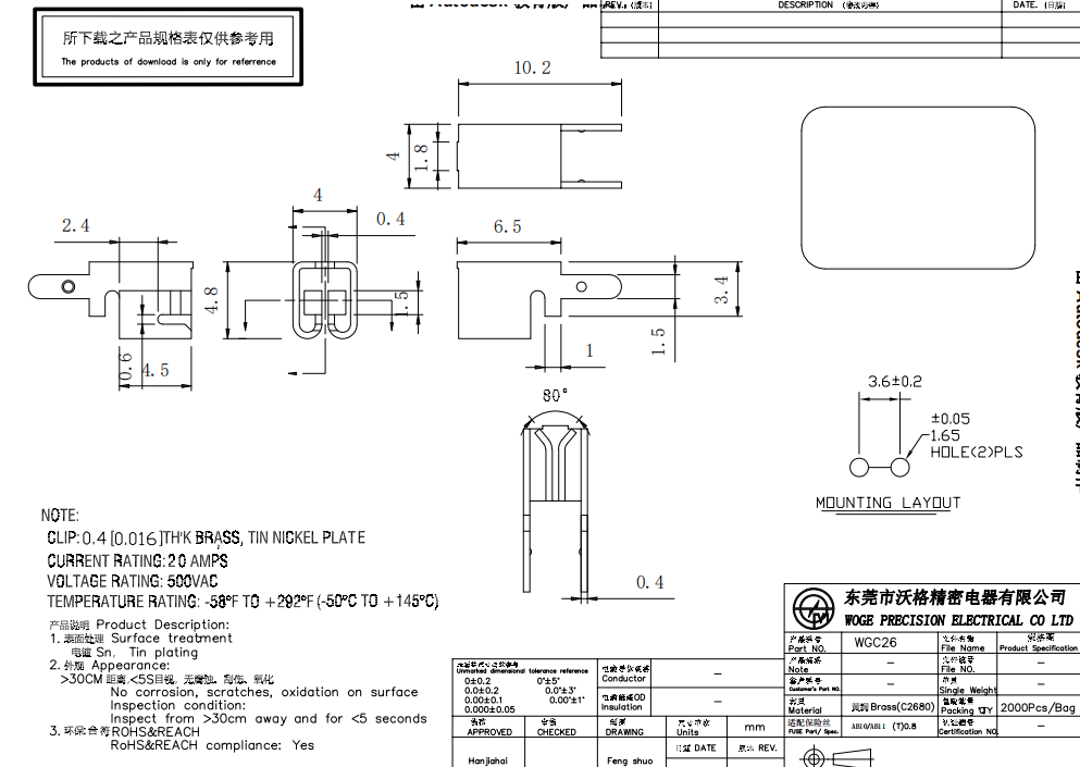 WGC26  32V 2A-40A